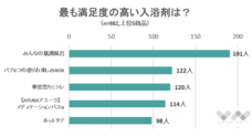 株式会社NEXERのプレスリリース6