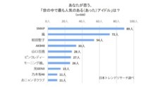 株式会社NEXERのプレスリリース12