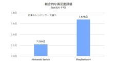 株式会社NEXERのプレスリリース14
