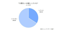 株式会社NEXERのプレスリリース4