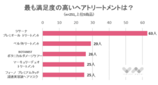 株式会社NEXERのプレスリリース2