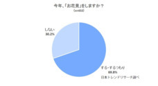 株式会社NEXERのプレスリリース3