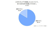 株式会社NEXERのプレスリリース11