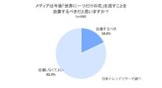 株式会社NEXERのプレスリリース9