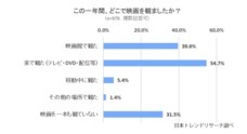 株式会社NEXERのプレスリリース15