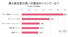株式会社NEXERのプレスリリース2
