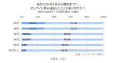 株式会社NEXERのプレスリリース14