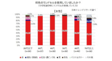 株式会社NEXERのプレスリリース6