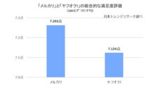 株式会社NEXERのプレスリリース3