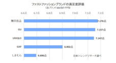 株式会社NEXERのプレスリリース9