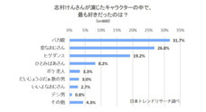 株式会社NEXERのプレスリリース2
