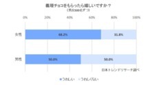 株式会社NEXERのプレスリリース10
