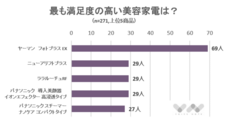 株式会社NEXERのプレスリリース4
