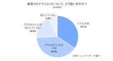 株式会社NEXERのプレスリリース13