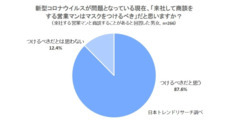 株式会社NEXERのプレスリリース7