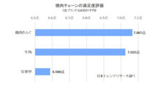 株式会社NEXERのプレスリリース2