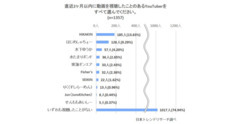 株式会社NEXERのプレスリリース12