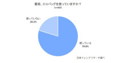 株式会社NEXERのプレスリリース5