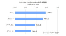 株式会社NEXERのプレスリリース5
