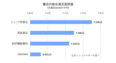 株式会社NEXERのプレスリリース9