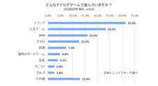 株式会社NEXERのプレスリリース4