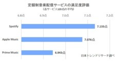 株式会社NEXERのプレスリリース3