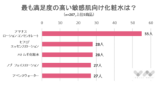 株式会社NEXERのプレスリリース1