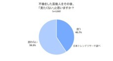 株式会社NEXERのプレスリリース1
