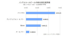 株式会社NEXERのプレスリリース15