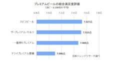 株式会社NEXERのプレスリリース11