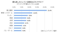 株式会社NEXERのプレスリリース8