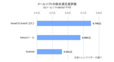 株式会社NEXERのプレスリリース5