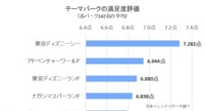 株式会社NEXERのプレスリリース6