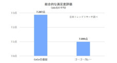 株式会社NEXERのプレスリリース8