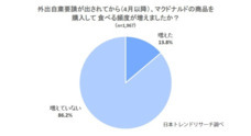 株式会社NEXERのプレスリリース13