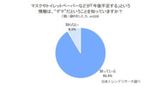 株式会社NEXERのプレスリリース7