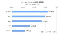 株式会社NEXERのプレスリリース15