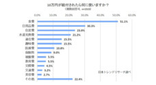株式会社NEXERのプレスリリース1