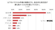 株式会社NEXERのプレスリリース14