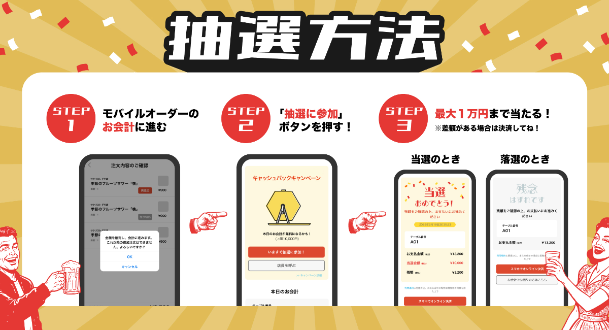 【インフルエンサー歓迎】連続抽選で当選を狙え！『reDine 新宿』『汐留横丁』にて、忘年会ジャンボ「100回」挑戦イベントを開催