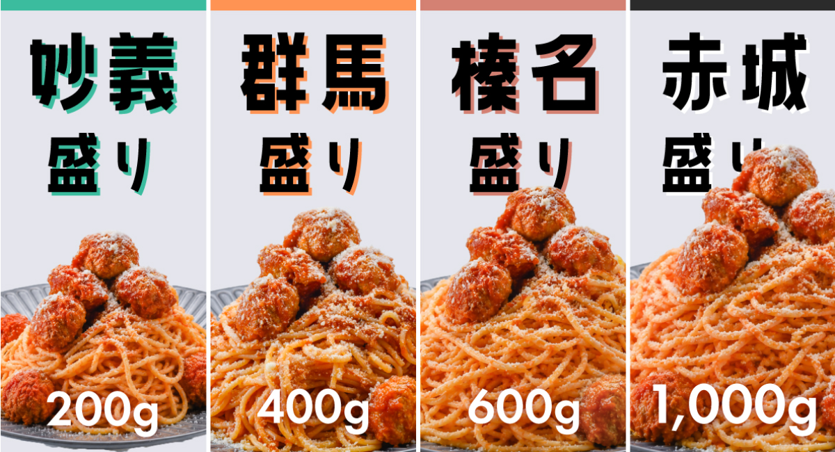 最大1kg！群馬のデカ盛りご当地グルメが汐留に上陸！7/16『肉とパスタと酒』が汐留横丁にオープン