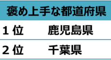 ロート製薬株式会社 のプレスリリース