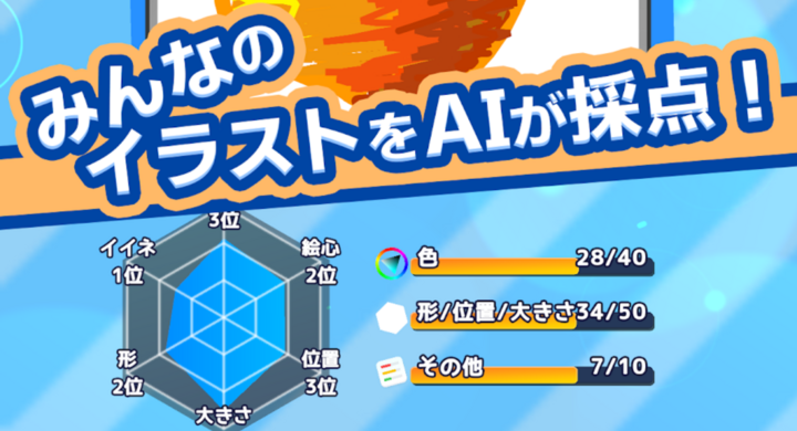 世界中のプレイヤーとイラストを競おう スマートフォンお絵かきオンラインバトル イラストレーターキング リリース 株式会社ローズクリエイトのプレスリリース 世界中のプレイヤーとイラストを競おう スマートフォンお絵かきオンラインバトル イラストレーターキング リリース 株式会社ローズクリエイトのプレスリリース