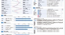 株式会社エイムソウルのプレスリリース2