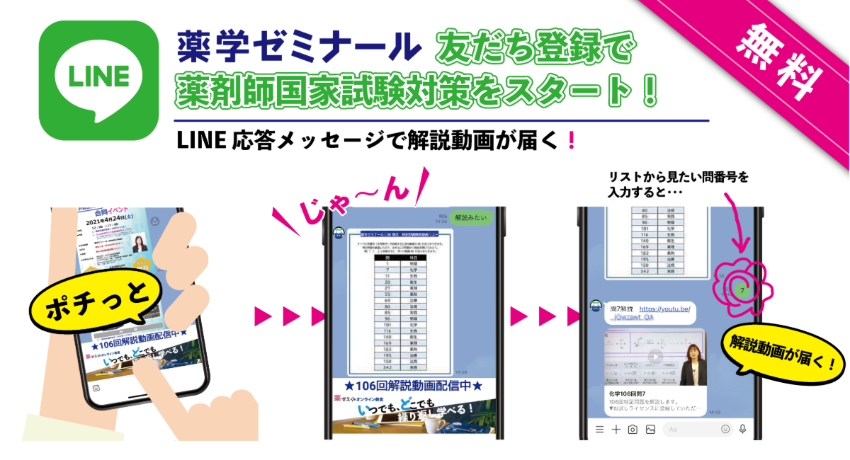 薬ゼミがLINEの応答メッセージ機能を活用！「第106回薬剤師国家試験 特記問題解説動画（LINE限定配信）」の提供を開始－いつでも、何度でも