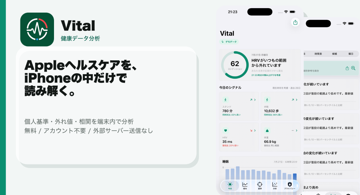 Appleヘルスケアの記録を外部送信せずに分析する無料アプリ「Vital」を提供開始