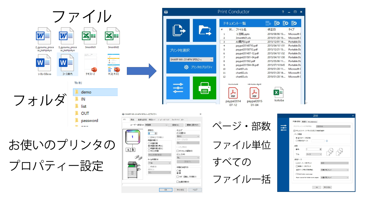 日本初 ワード エクセルなどファアイル形式の違う複数のファイルを一気に印刷できるwindows専用ソフト 印刷業務の時間短縮 コスト削減に効果絶大 株式会社ビクパソネットのプレスリリース