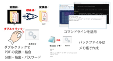 株式会社ビクパソネットのプレスリリース3