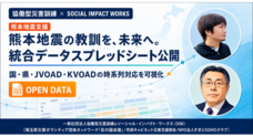 一般社団法人協働型災害訓練のプレスリリース