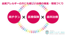 一般社団法人金属アレルギー協会のプレスリリース